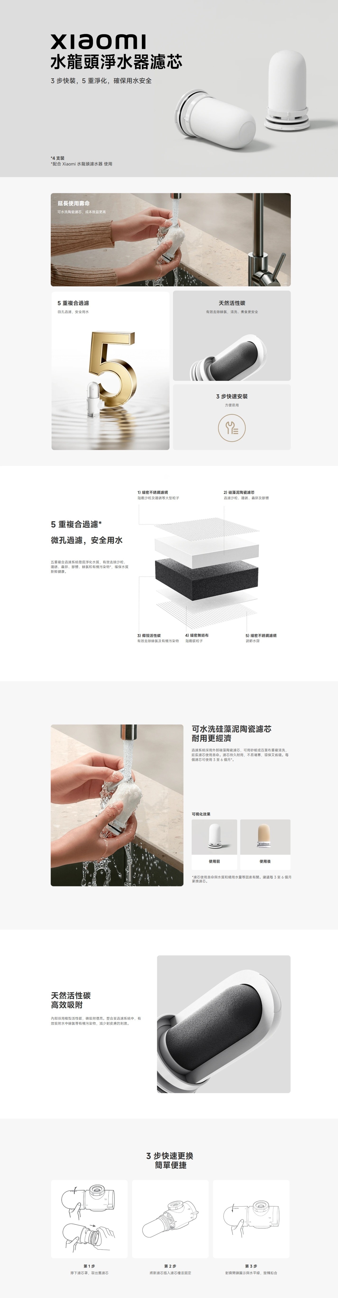 Xiaomi 小米 BHR9136GL 水龍頭淨水器濾芯