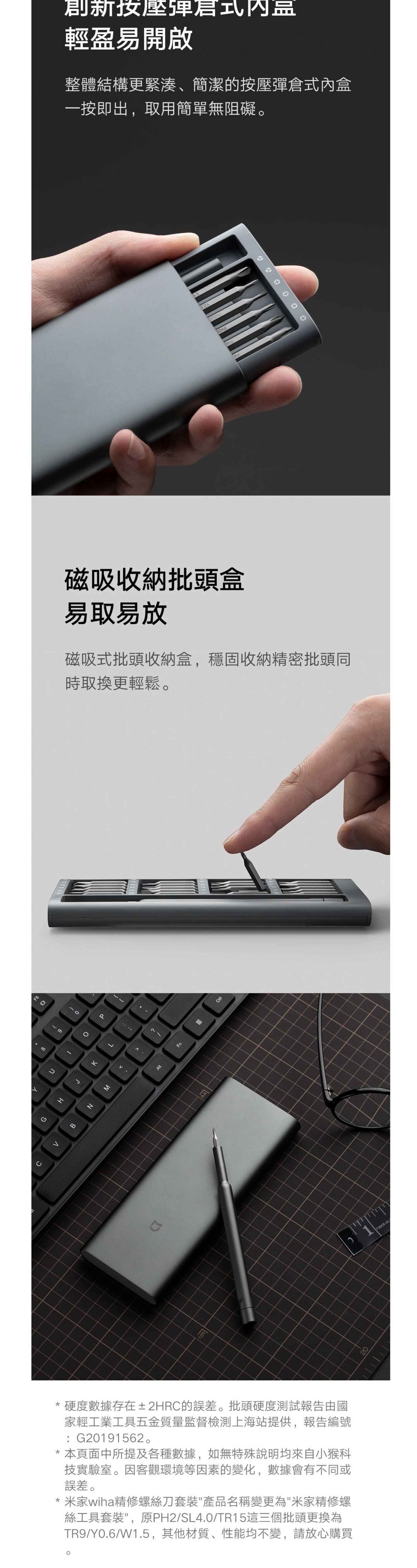 Xiaomi 小米 米家精修螺絲工具套裝 BHR4680GL