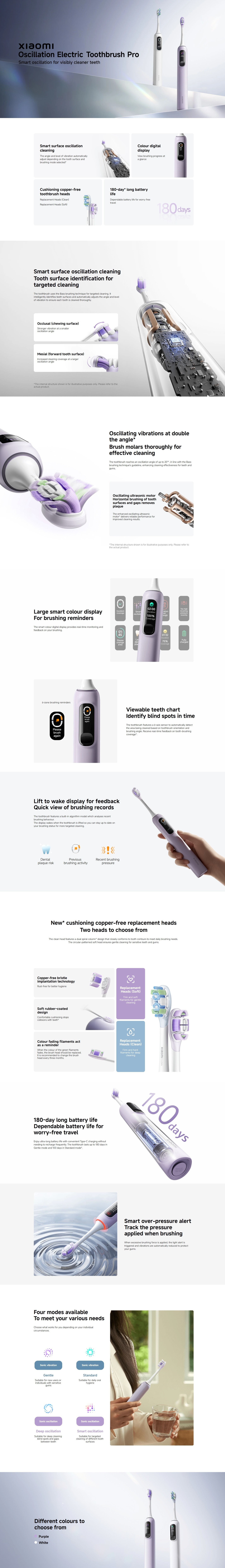 Xiaomi BHR07ZWGL Oscillation Electric Toothbrush Pro