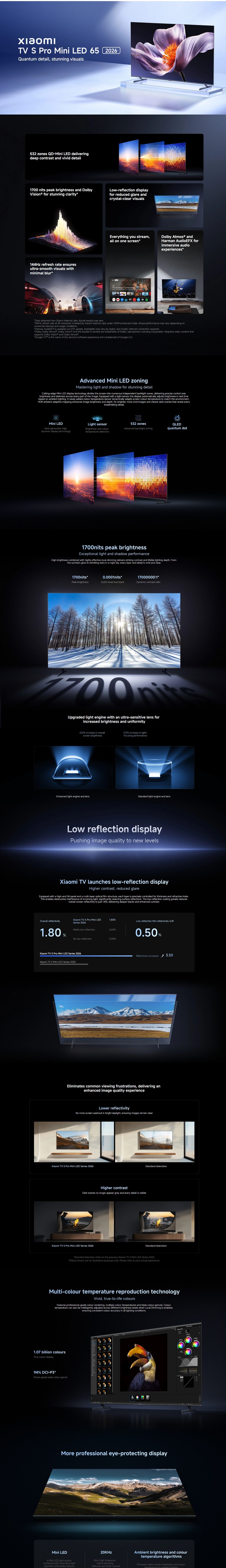 Xiaomi Smart Display S Pro Mini LED