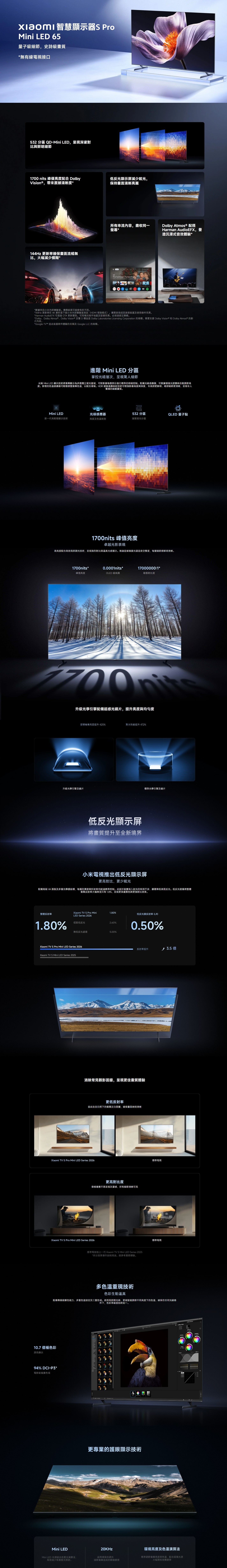 Xiaomi 小米 智慧顯示器S Pro Mini LED