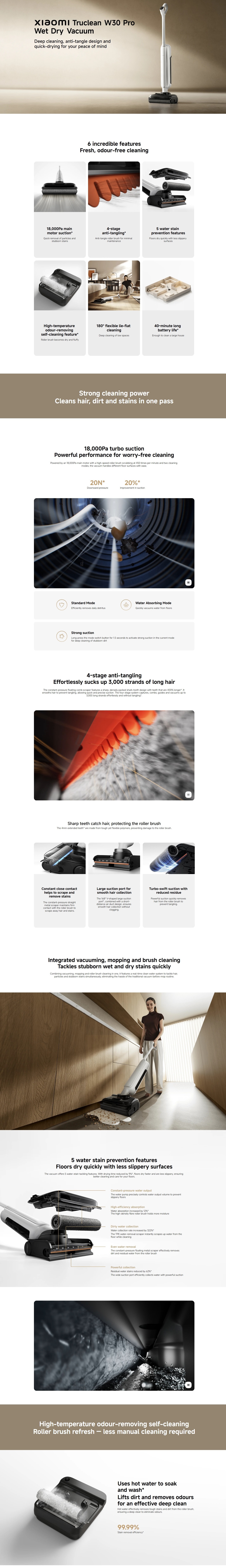 Xiaomi BHR08HAGB Truclean W30 Pro Wet Dry Vacuum