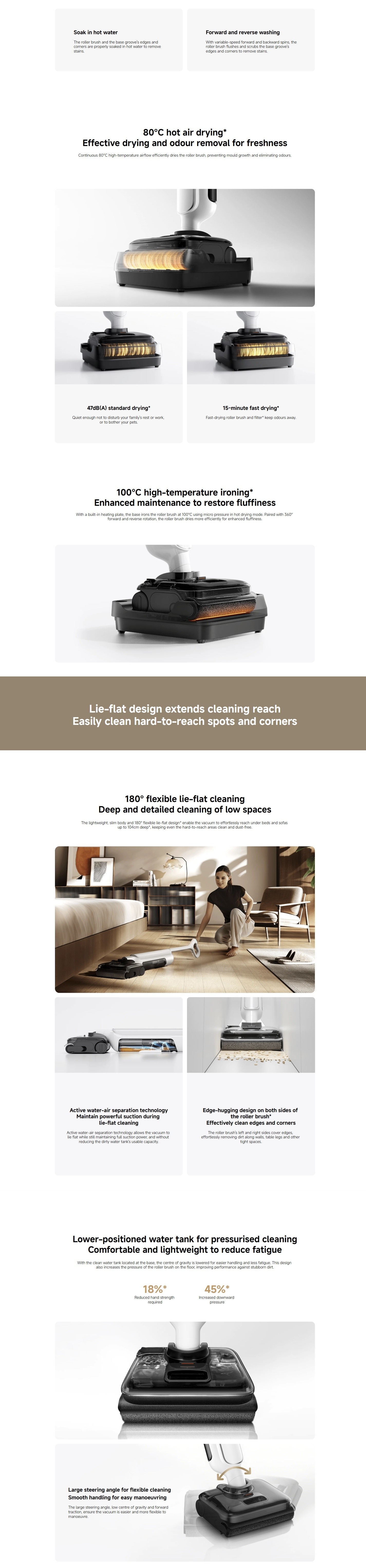 Xiaomi BHR08HAGB Truclean W30 Pro Wet Dry Vacuum