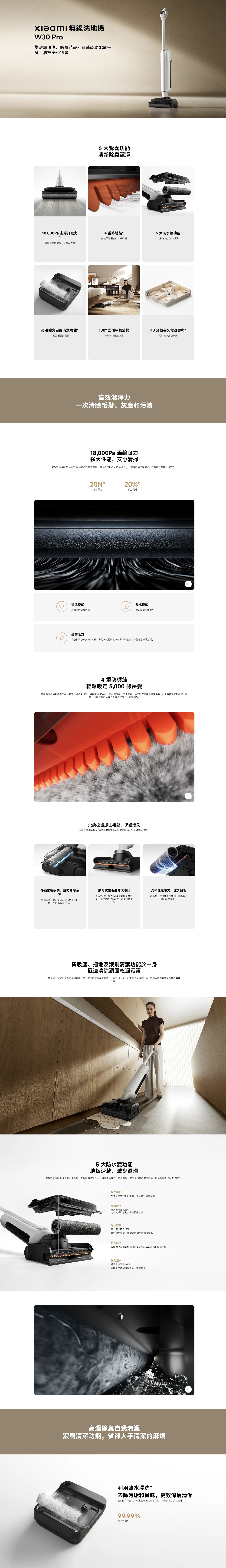 Xiaomi 小米 BHR08HAGB 無線洗地機 W30 Pro