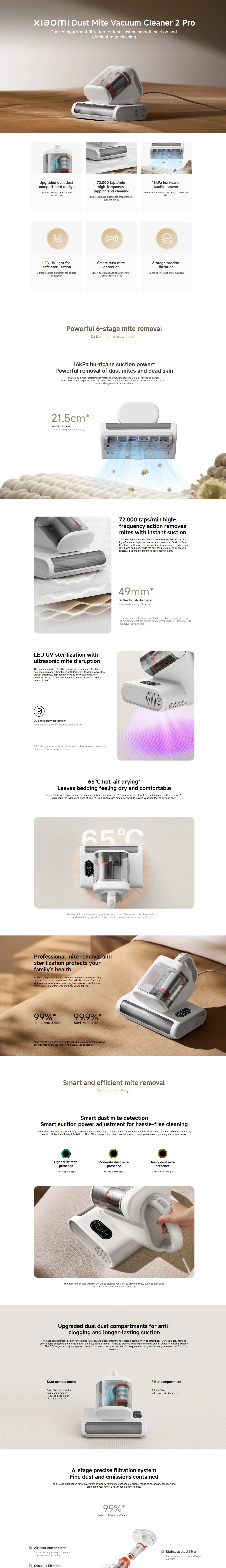 Xiaomi BHR08MAGB Dust Mite Vacuum Cleaner 2 Pro