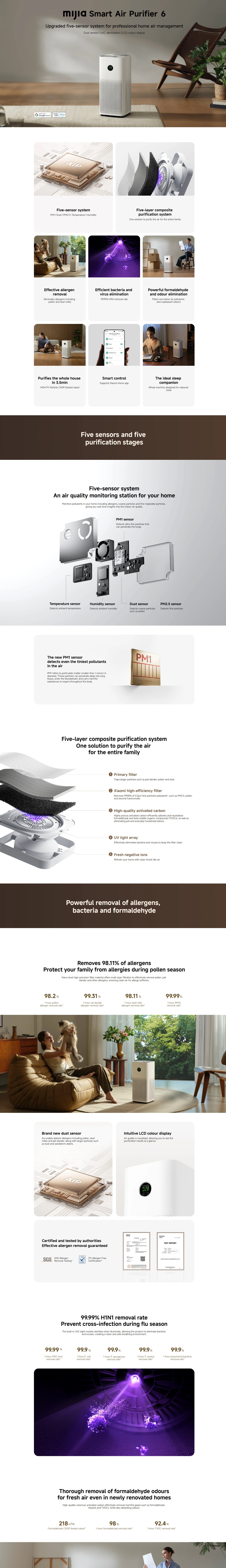 Xiaomi BHR08MWGB Smart Air Purifier 6