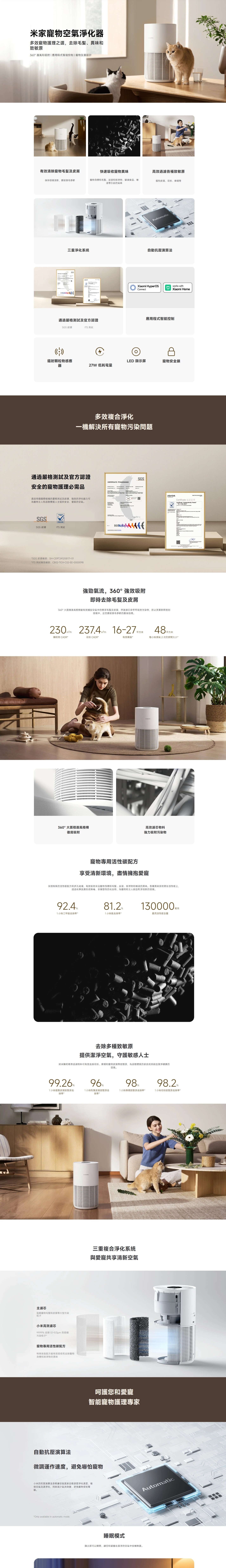 Xiaomi BHR08MVGB Smart Pet Care Air Purifier
