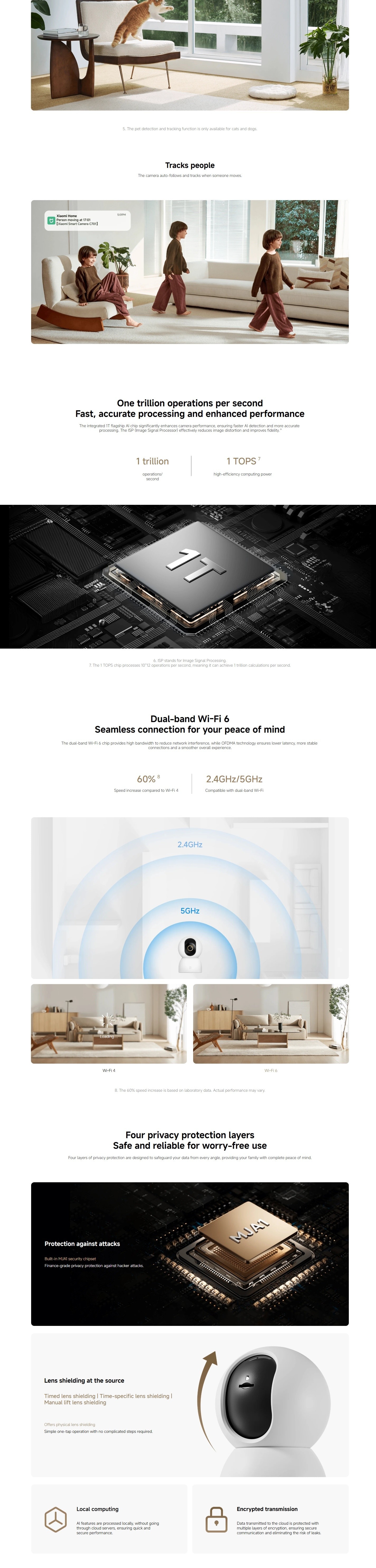 Xiaomi Smart Camera C701