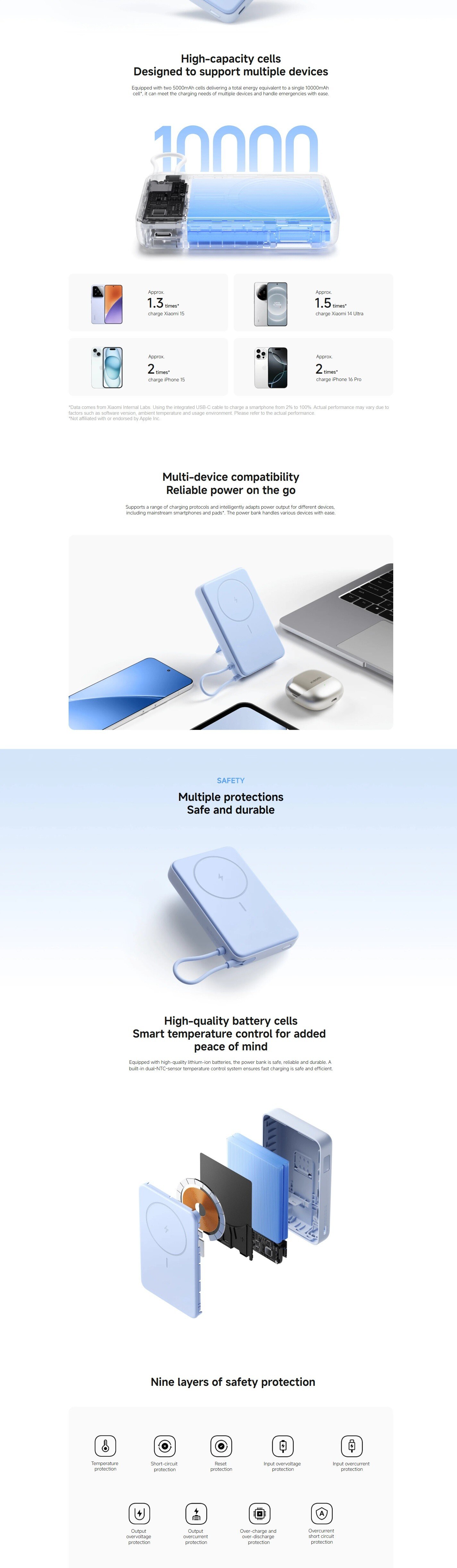 Xiaomi Magnetic Power Bank 10000mAh with Built-in Stand