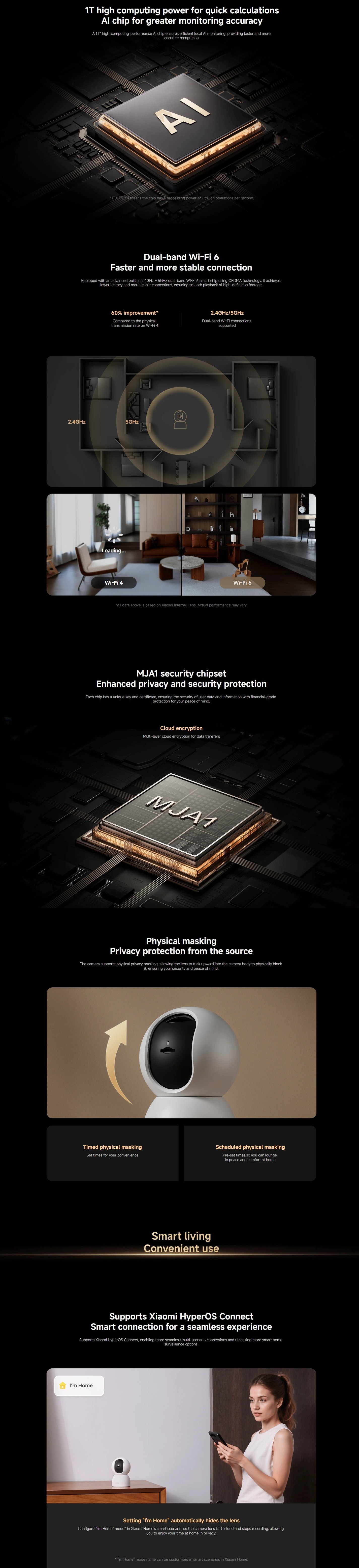 Xiaomi Smart Camera C500