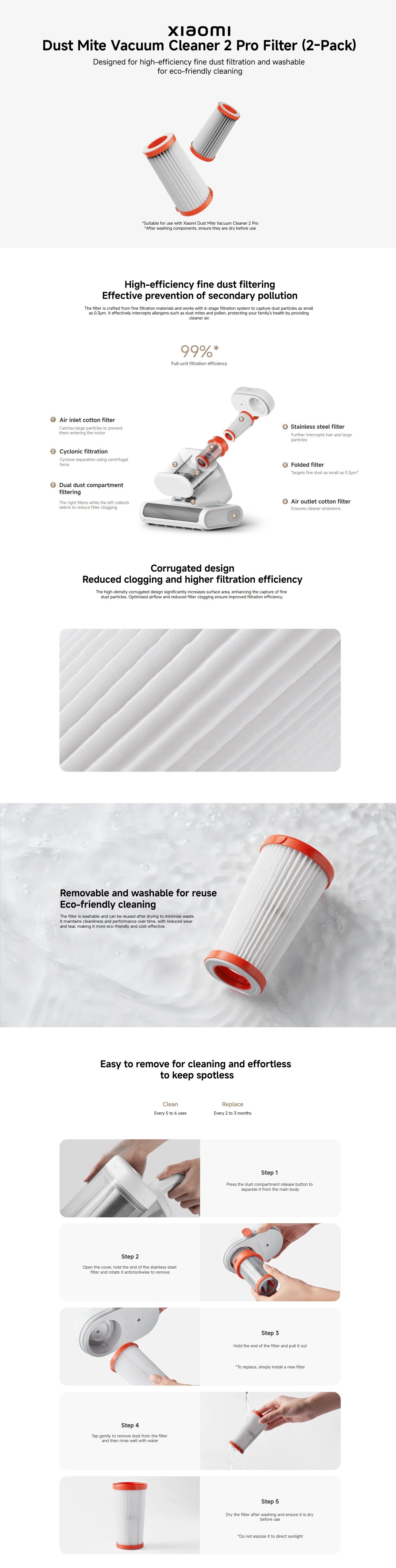 Xiaomi BHR08LTGL Dust Mite Vacuum Cleaner 2 Pro Filter (2-Pack)
