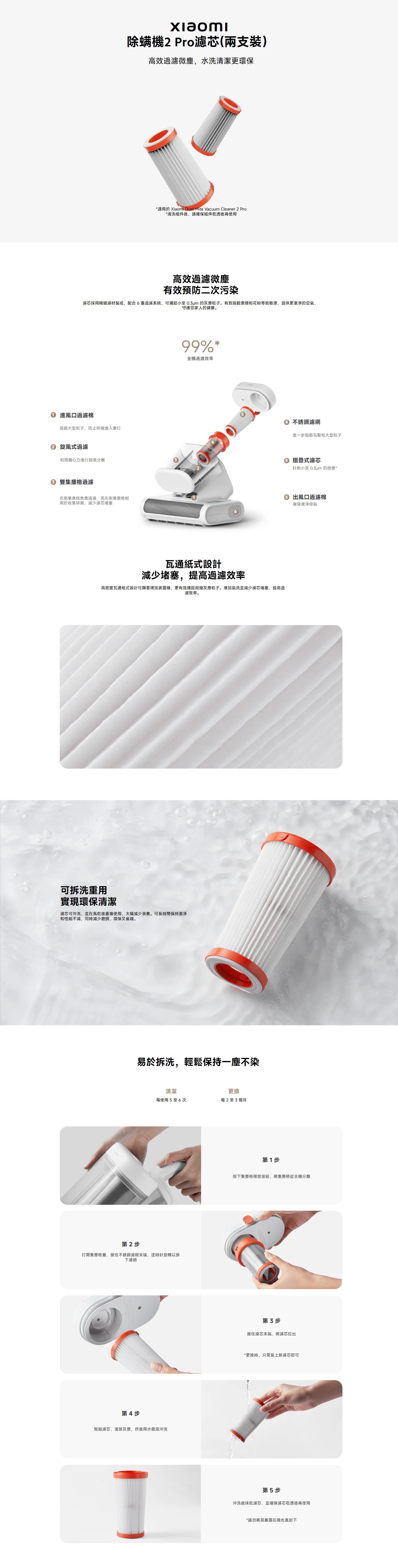 Xiaomi 小米 BHR08LTGL 除螨機2 Pro濾芯(兩支裝）