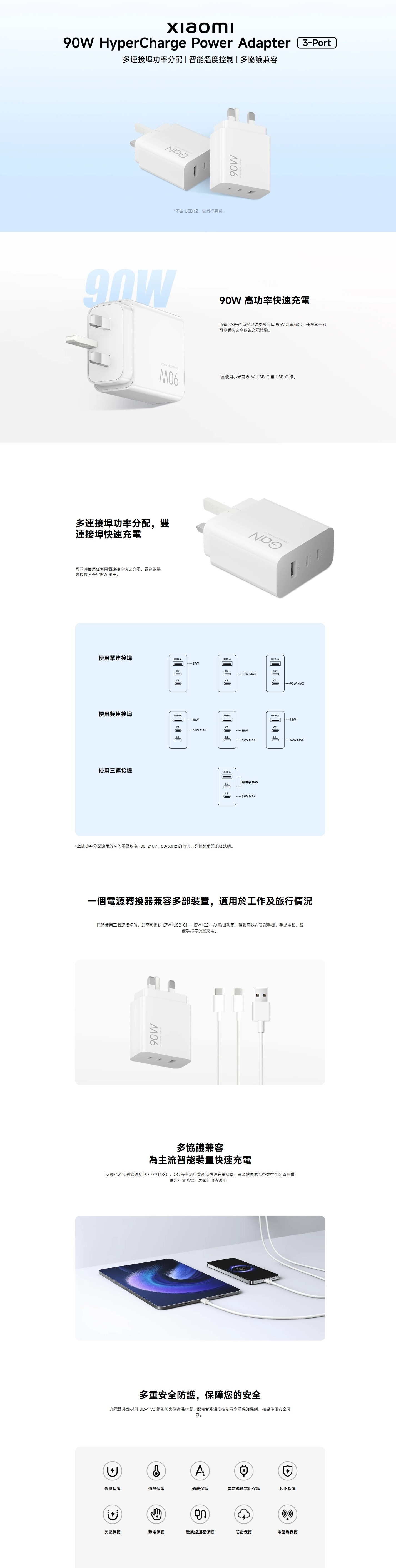 Xiaomi 小米 BHR0871GB 90W HyperCharge Power Adapter(3-Port)