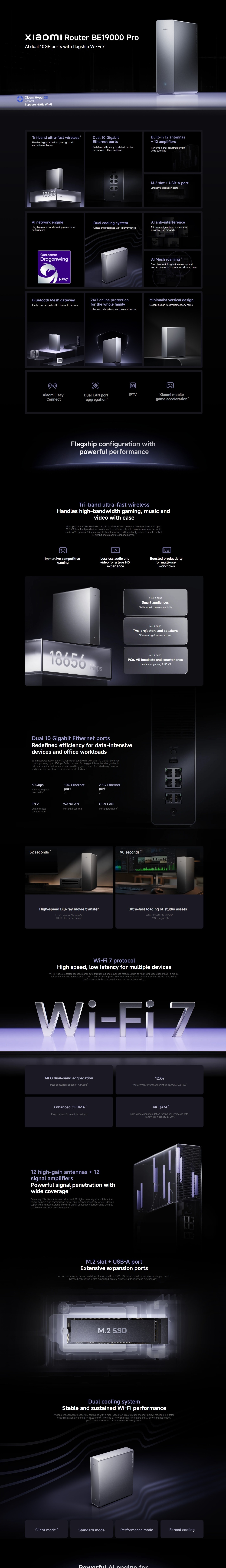 Xiaomi BE19000 Pro  Router