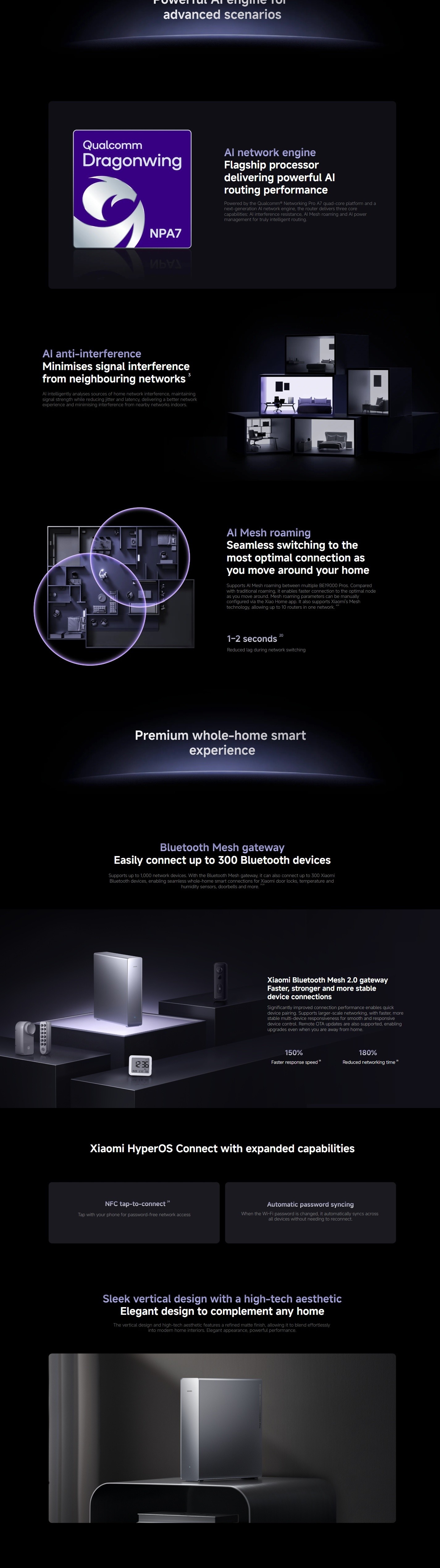 Xiaomi BE19000 Pro  Router