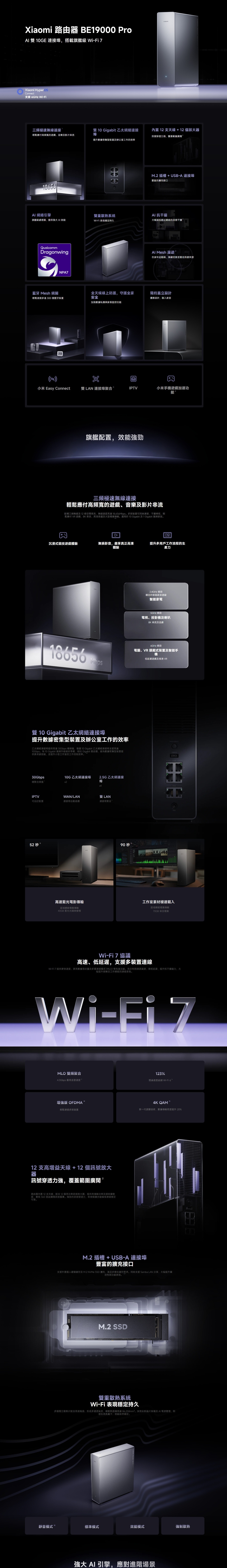 Xiaomi 小米 BE19000 Pro  路由器