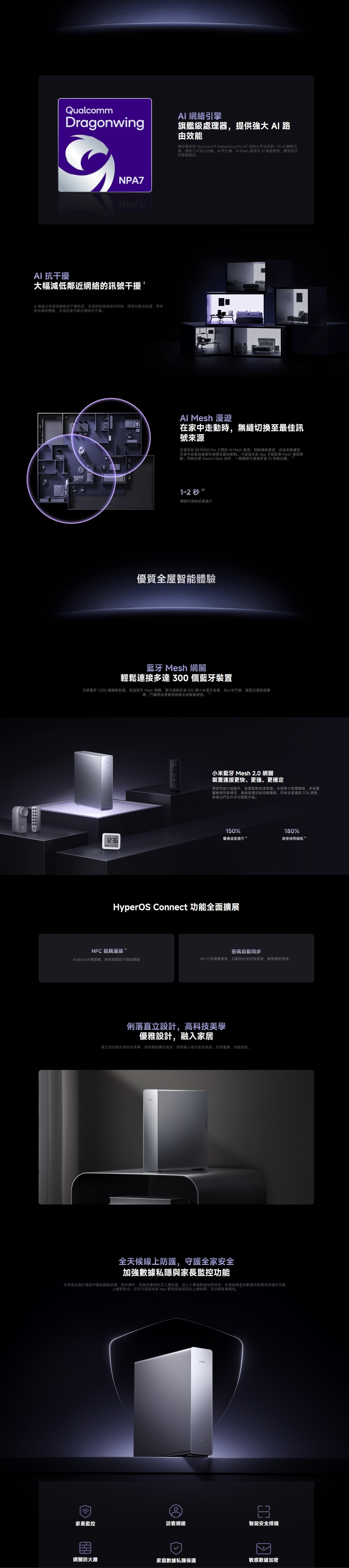 Xiaomi 小米 BE19000 Pro  路由器