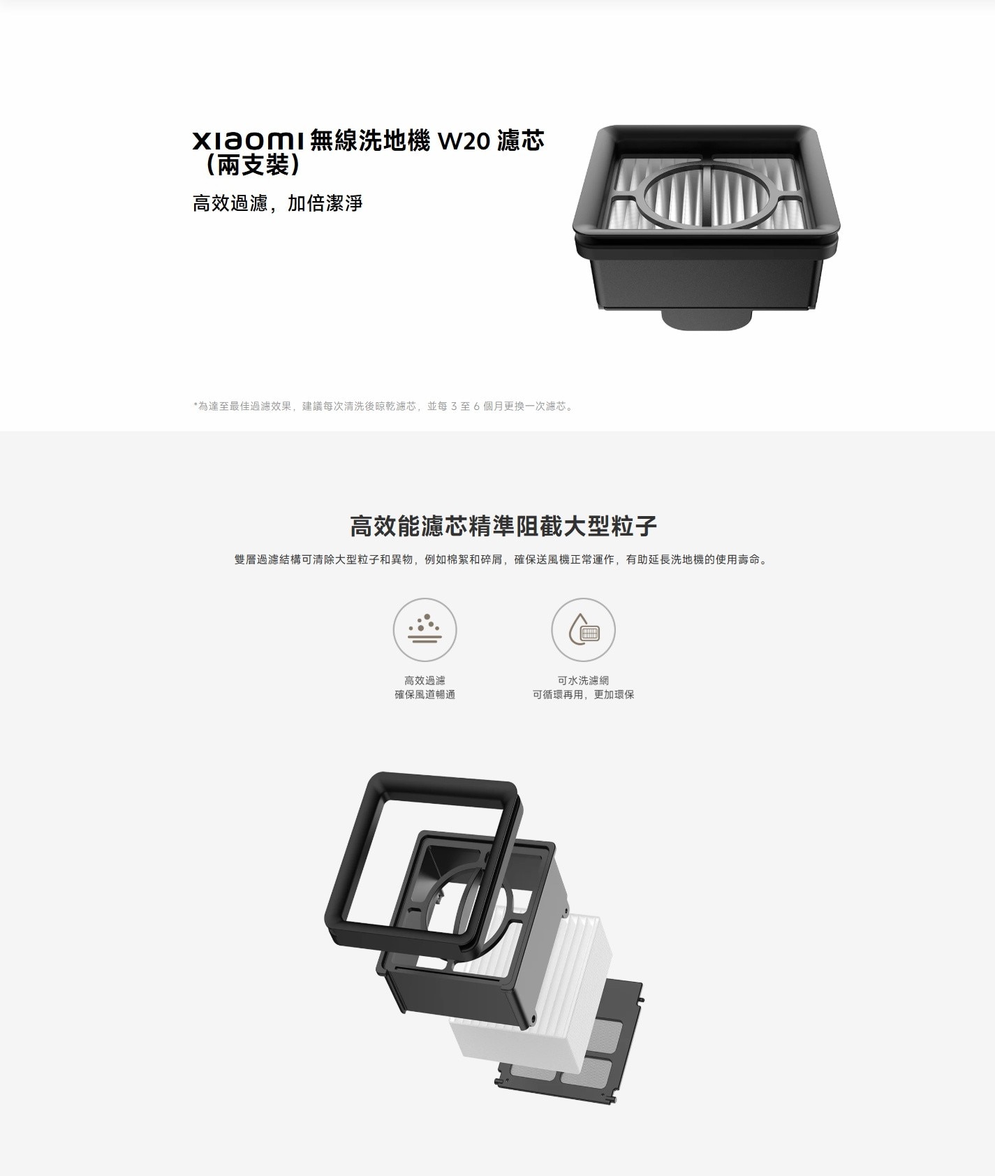 Xiaomi 小米 BHR08GSGL 無線洗地機 W30 Pro 濾芯 (兩個裝)