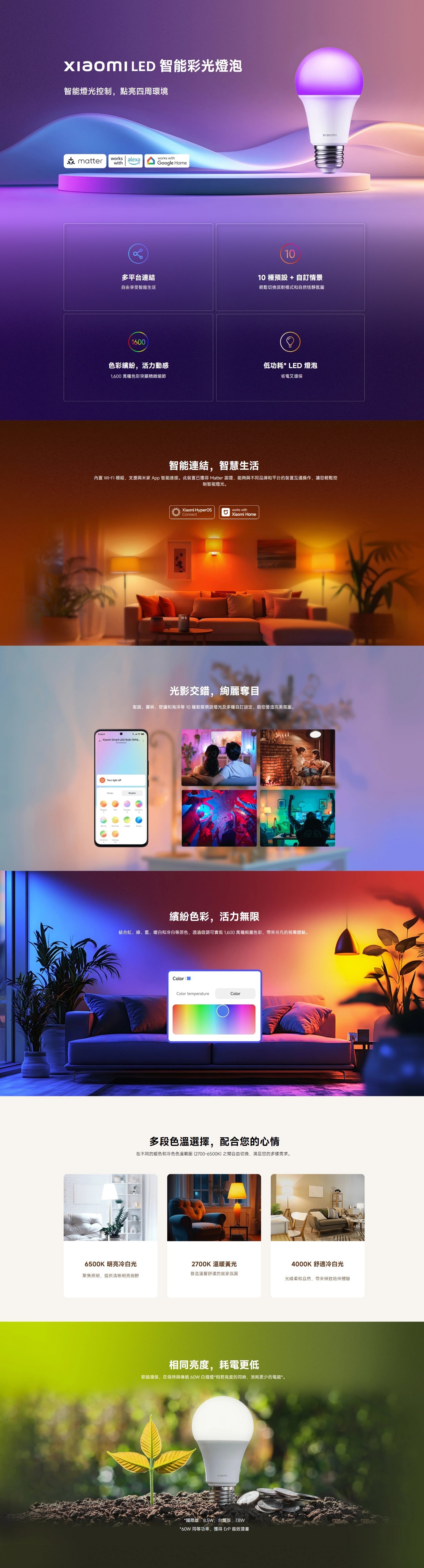 Xiaomi 小米 Smart LED Bulb (White and Color) BHR9434GL