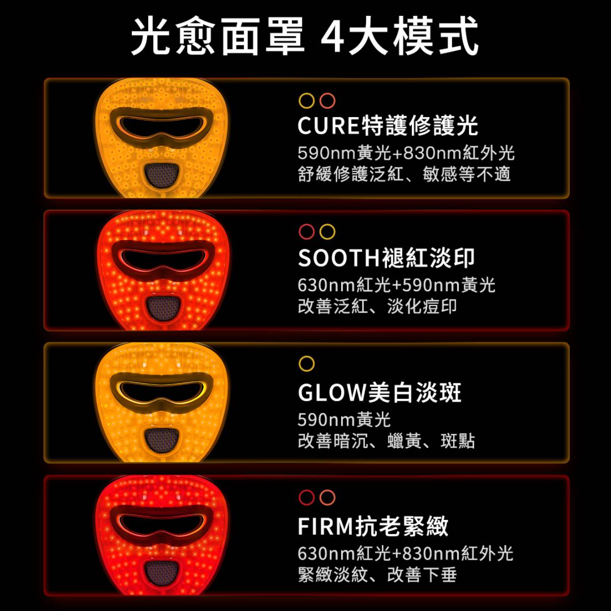 YA-MAN 雅萌 光愈面罩