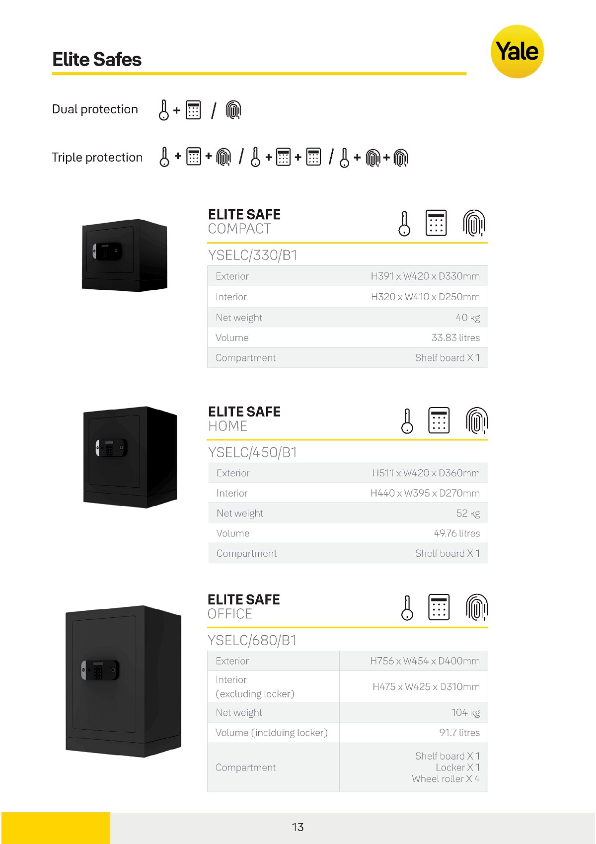 Yale YALE Safe (Elite Series) YSELC680B1