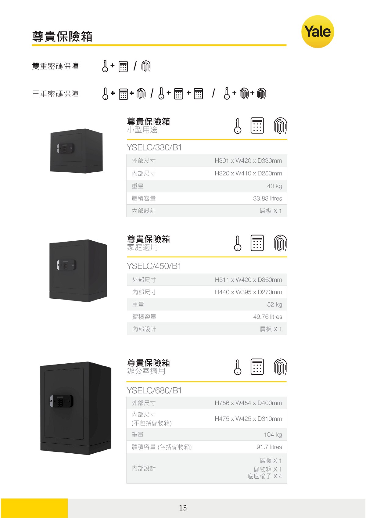 Yale 耶魯 耶魯夾萬 (尊貴系列) YSELC680B1