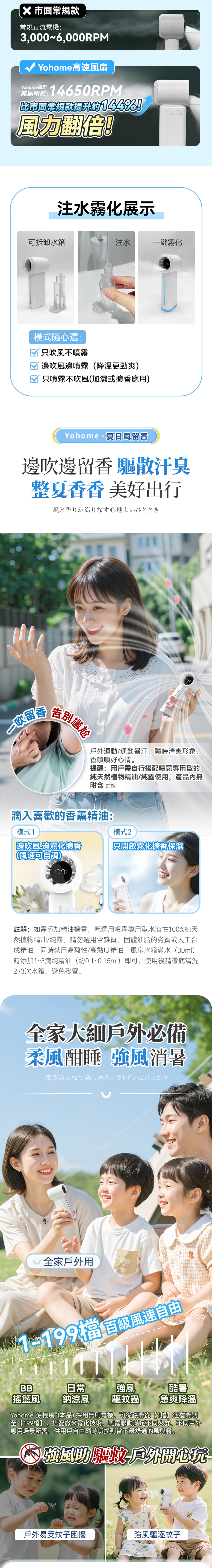Yohome GF04 雙核保濕香薰清爽微米級噴霧多功能手持高速 風扇
