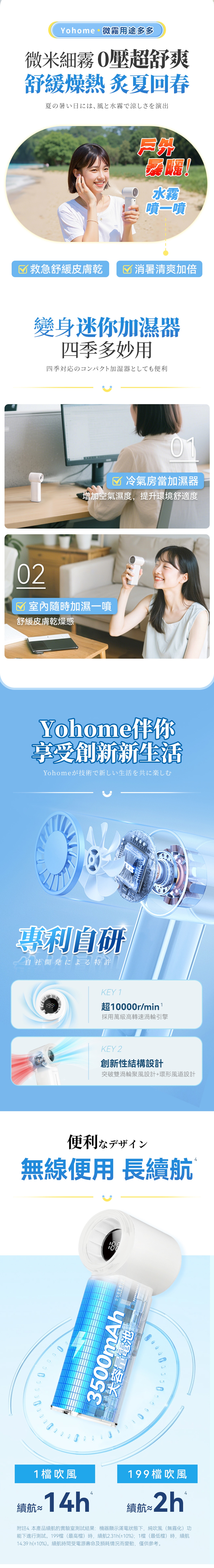 Yohome GF04 雙核保濕香薰清爽微米級噴霧多功能手持高速 風扇
