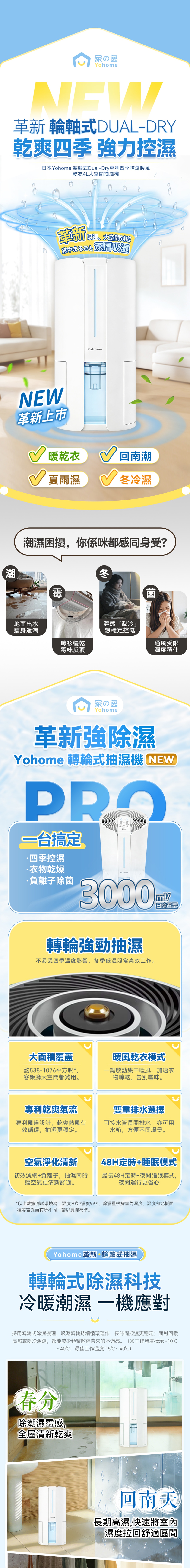 Yohome HL200 4L Rotary Dehumidifier (Japan) Dehumidifier