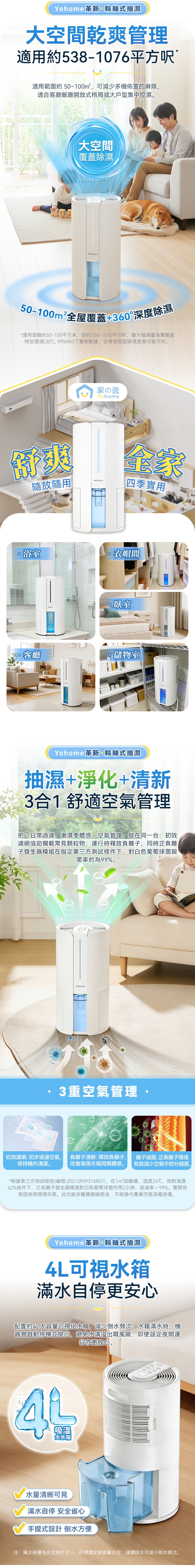 Yohome HL200 轉輪式Dual-Dry專利四季控濕暖風乾衣4L大空間抽濕機 抽濕機