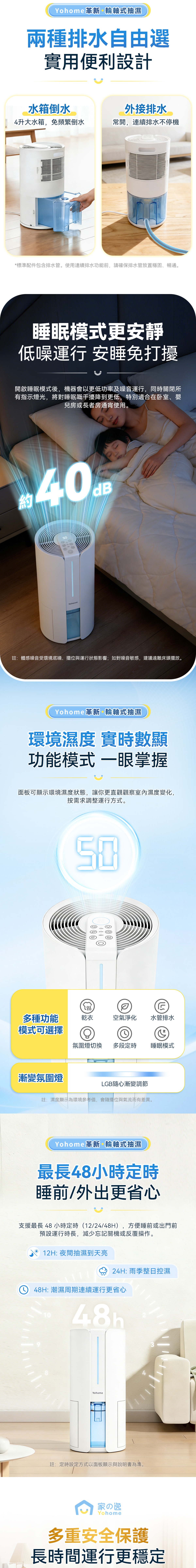 Yohome HL200 轉輪式Dual-Dry專利四季控濕暖風乾衣4L大空間抽濕機 抽濕機