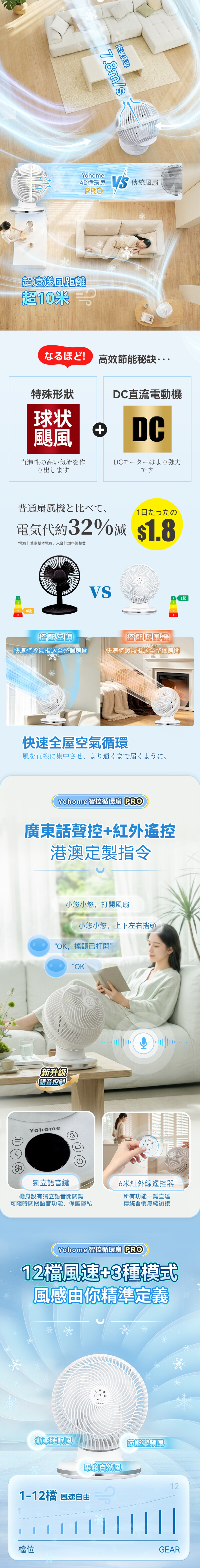 Yohome HTS-F191-02【語音版】日本Yohome 4D全方位淨化直流循環扇 風扇