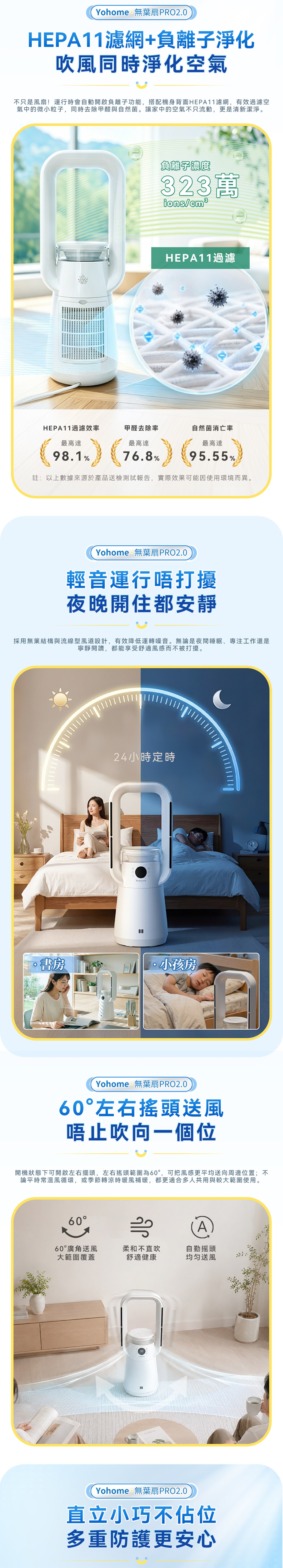 Yohome HYN2304RU Bladeless Fan PRO 2.0 - All-Season Heating, Cooling, Humidifying and Air Purifying