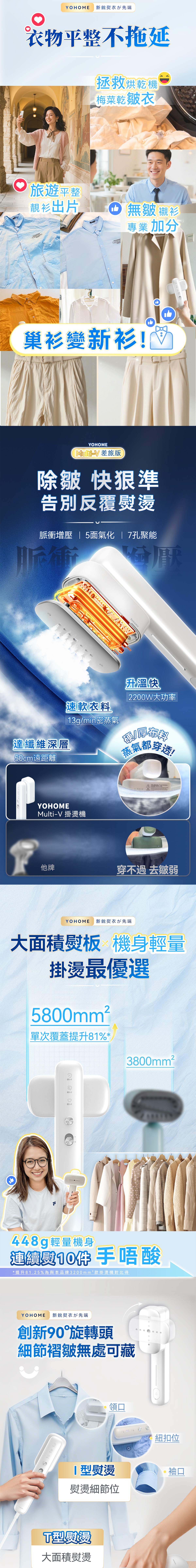 Yohome T2 Multi-V輕感旋轉多衣適溫即熱大面積除皺蟎菌雙淨掛燙機