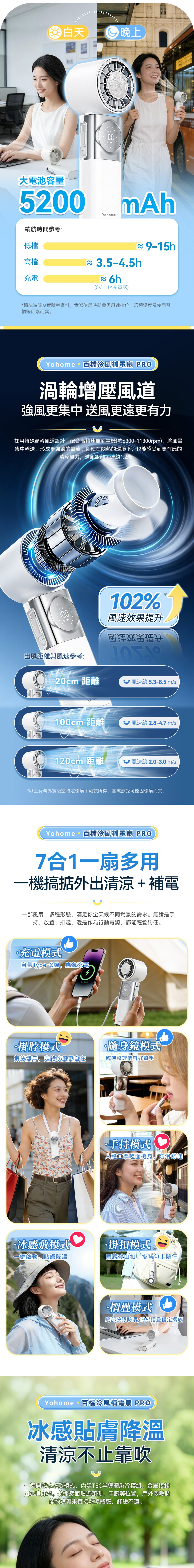 Yohome X80 TEC冰感多用隨身迷你風扇 PRO 風扇