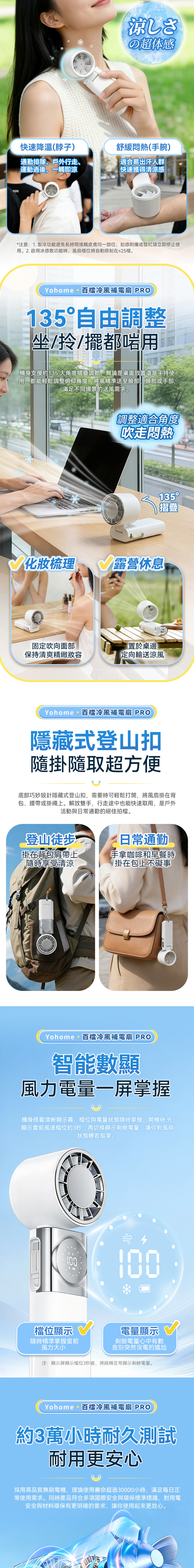 Yohome X80 TEC冰感多用隨身迷你風扇 PRO 風扇