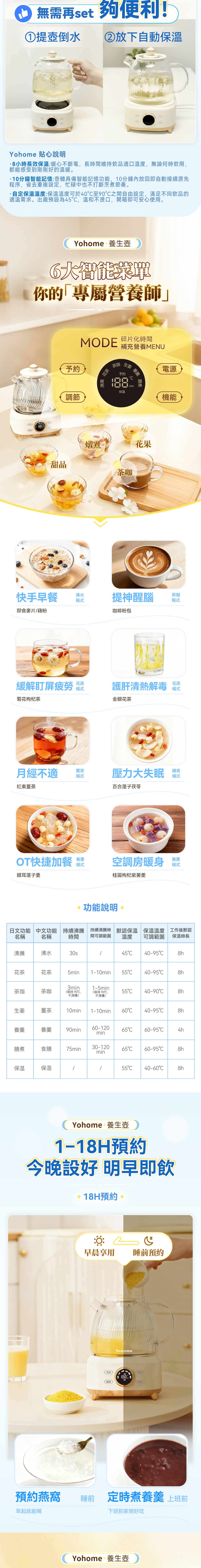 Yohome XJS-HCH-13A Smart Multifunctional Health Pot PRO