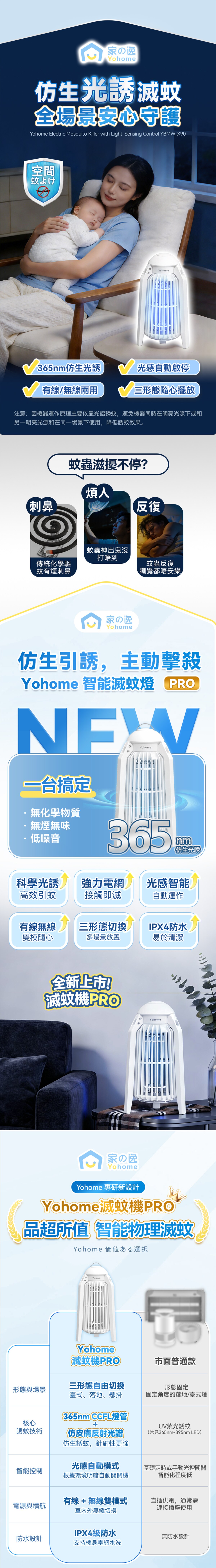 Yohome YBMW-X90 Bionic UVA Mosquito Killer PRO 2.0 (Japan)