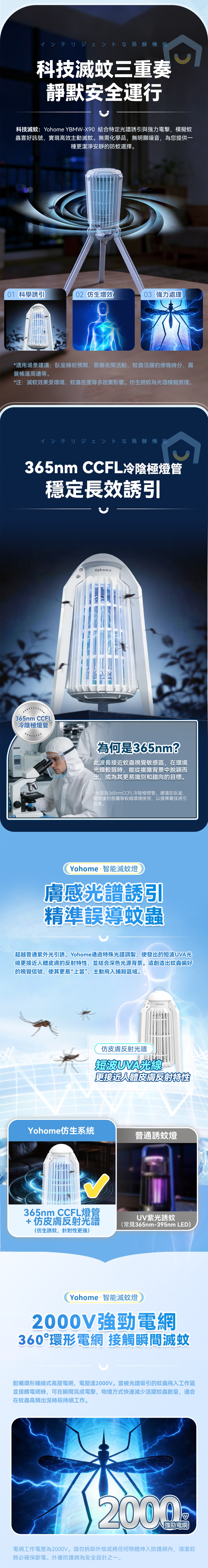 Yohome YBMW-X90 仿生UVA光誘電觸滅可放掛立有線無線兩用光感滅蚊機 PRO 2.0