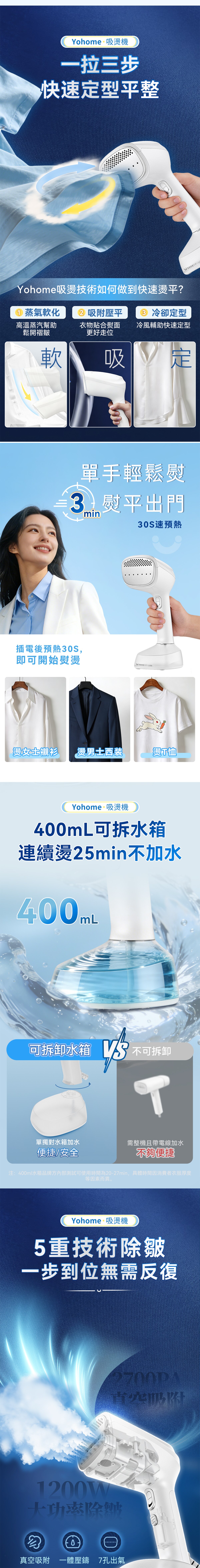 Yohome YF-718A 真空吸附式直掛速熱除皺便利可拆水箱蒸氣掛燙機PRO