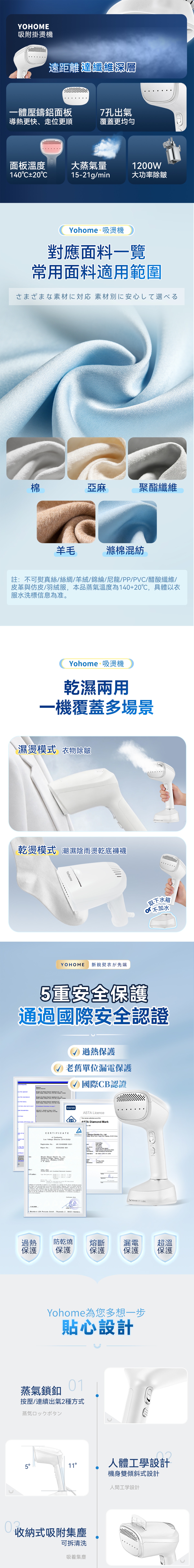 Yohome YF-718A 真空吸附式直掛速熱除皺便利可拆水箱蒸氣掛燙機PRO