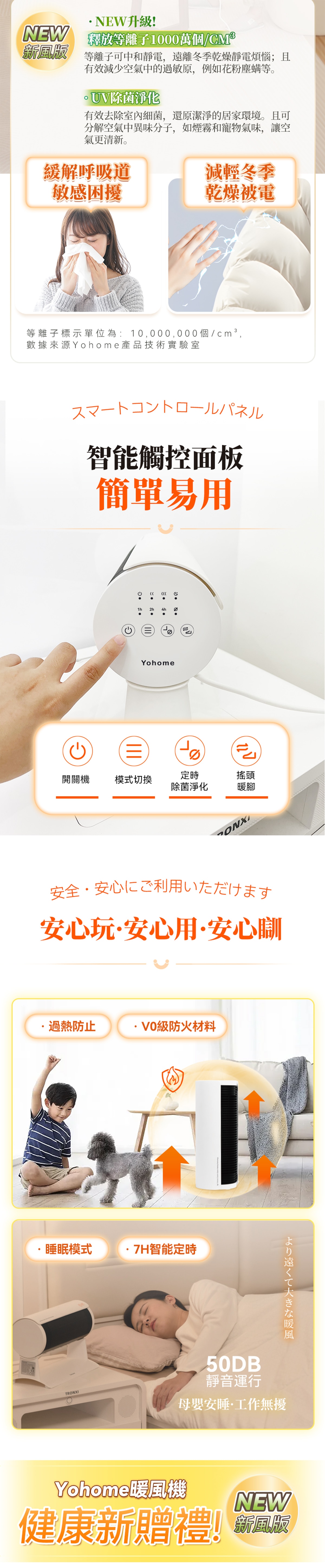 Yohome YH-008S (新風版) 立臥式廣角4D搖頭萬用全身速熱 暖風機