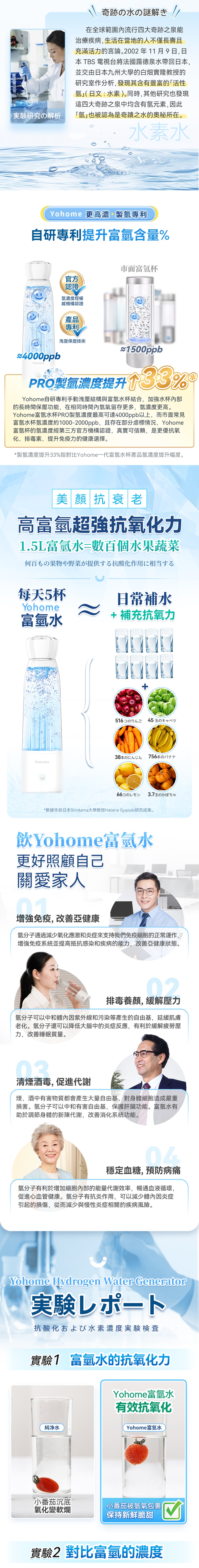 Yohome YH-018 Intelligent Hydrogen-rich Health Cup PRO