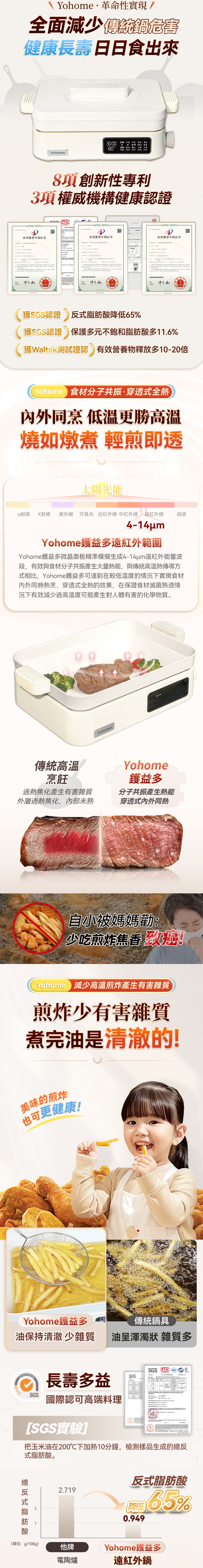 Yohome YH-020 FIR遠紅外全熱穿透營養保存嫩鮮澈脂多功能高端養生料理鍋
