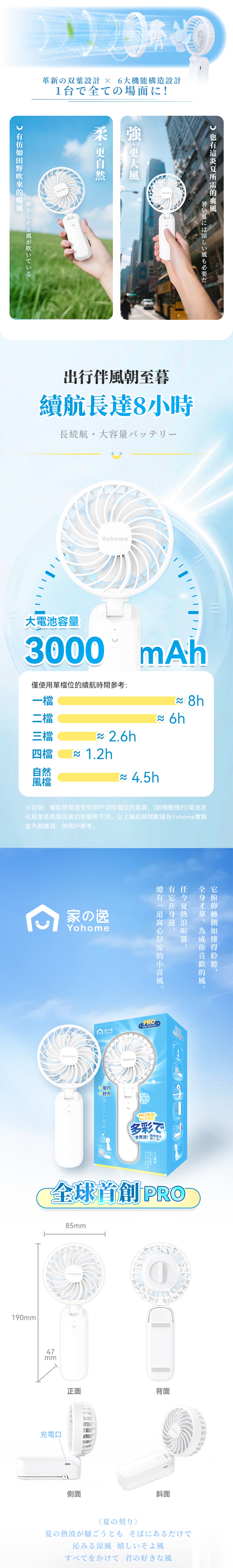 Yohome YH-025 雙葉強風長續航無線迷你 風扇