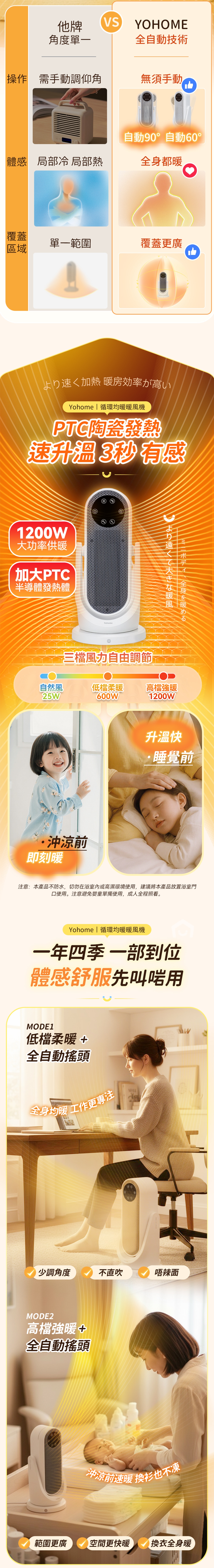 Yohome YH-027 Omnidirectional Automatic 4D Shaking Fan Heater