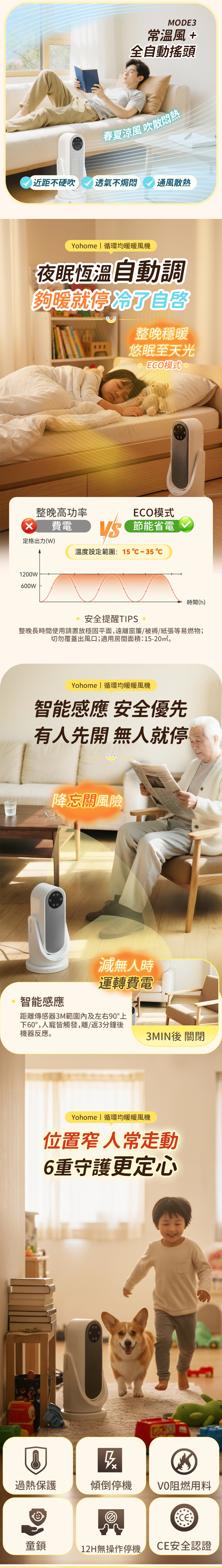 Yohome YH-027 全向自動4D搖頭 暖風機