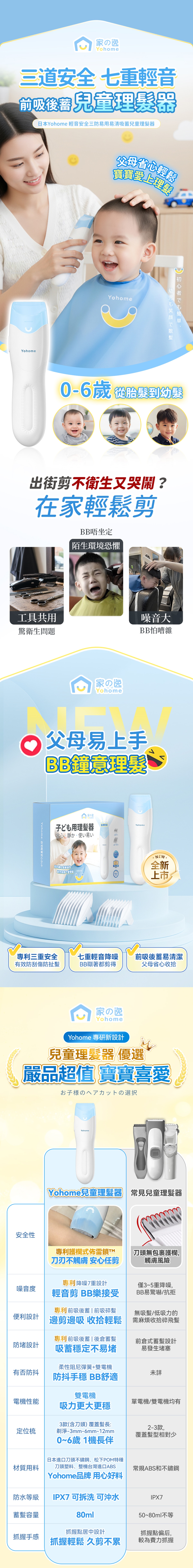 Yohome YH-028 children's hair clipper