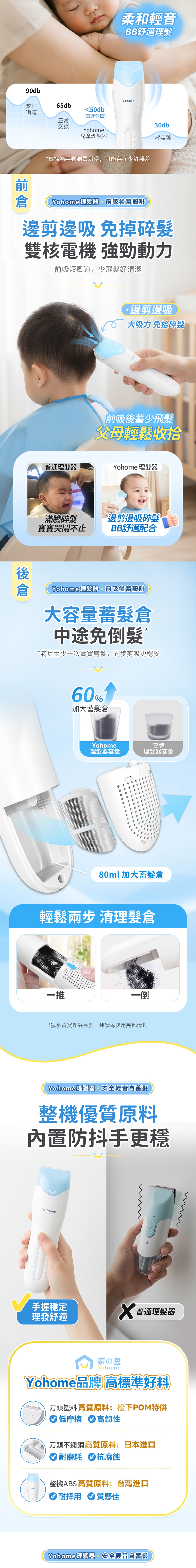 Yohome YH-028 children's hair clipper