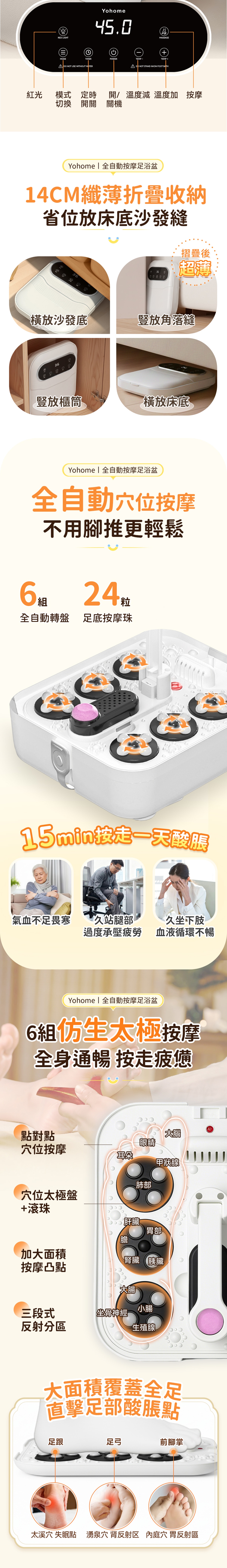 Yohome 3D Smart Kneading Constant Temperature Folding Foot Bath